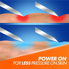 Gillette Fusion Power Blades 12pk New