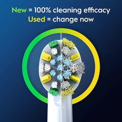 Oral-B Floss Action Toothbrush Heads Replacements